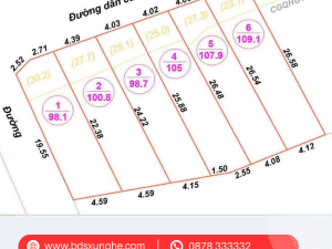 Ra hàng F0: 6 lô đất đẹp tại xóm 2, Nghi Kim, TP Vinh – Giá hấp dẫn, vị trí đắc địa