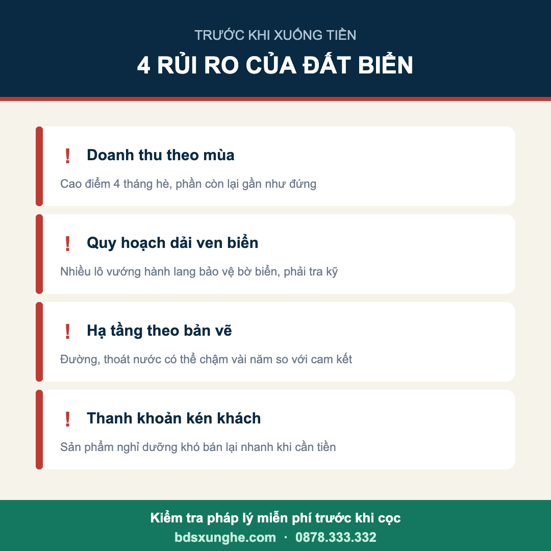 4 rủi ro cần tránh khi mua đất Cửa Lò ven biển