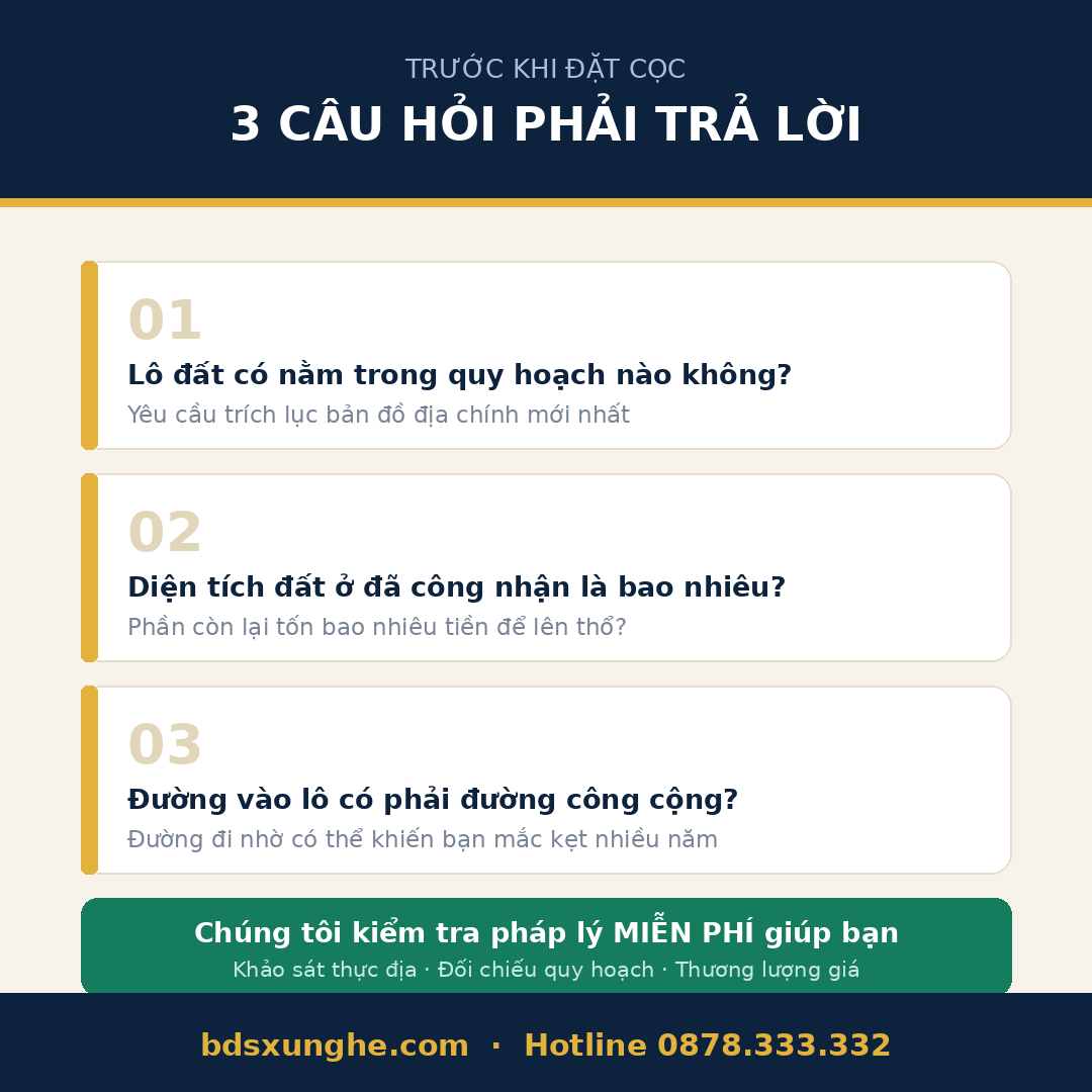 3 câu hỏi cần trả lời trước khi đặt cọc mua đất TP Vinh 2026