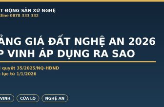 bảng giá đất Nghệ An 2026 TP Vinh