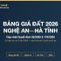 Đất nền TP Vinh 90m² gần trung tâm, sổ đỏ (tin mẫu minh họa)