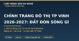 Chỉnh Trang Đô Thị TP Vinh 2026-2027: 1.350 Tỷ Đồng Cho 23 Dự Án, Đất Quanh Đón Sóng Gì
