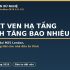 Sổ Đỏ Điện Tử 2026: Tích Hợp VNeID, Người Mua Đất Nghệ An Cần Biết Gì